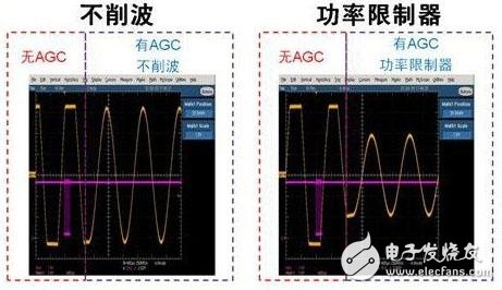 满足智能手机应用要求的音频放大器方案,NCP2824,第4张