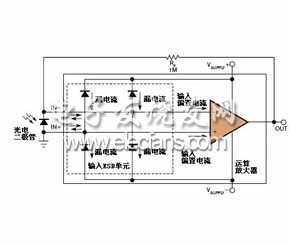 检测放大器偏移问题,输入偏置或漏电流产生Rp上电压降,第2张