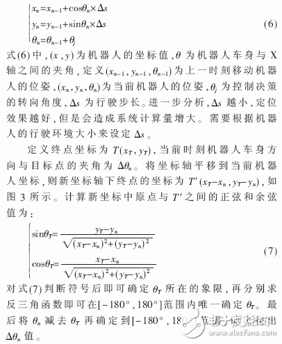 未知环境下的移动机器人仿真平台设计, 未知环境下的移动机器人仿真平台设计,第6张