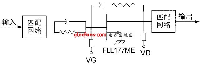 SiC宽带功率放大器模块设计分析,图1 FLL177ME 电路拓扑,第3张