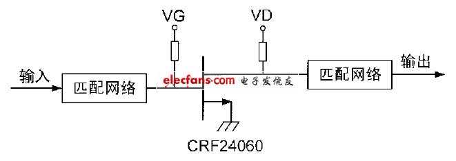 SiC宽带功率放大器模块设计分析,图3  CRF24060 电路拓扑,第5张