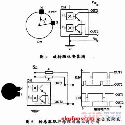 基于霍尔电路设计的可逆计量传感器,e.jpg,第6张