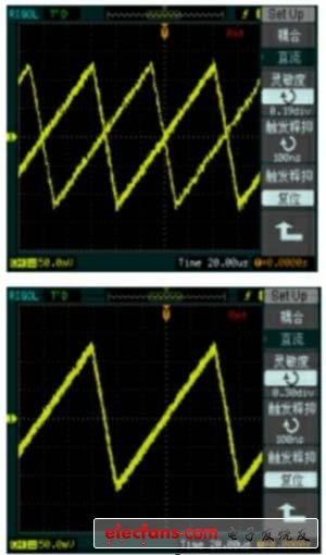 提高电路检测质量的一种方法,输入400mVpp锯齿波时的情况,第4张