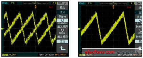 提高电路检测质量的一种方法,输入200mVpp锯齿波时的情况,第3张