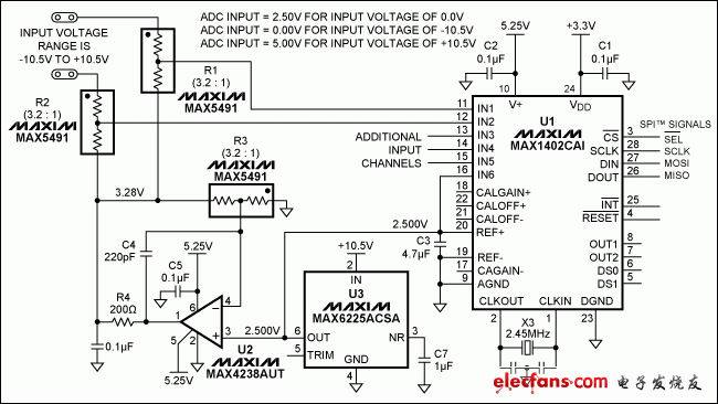 ADC输入转换器电路分析,图1. 本电路使输入范围为0V至5V (单端或差分)的ADC能够处理±10.5V的输入范围。,第2张