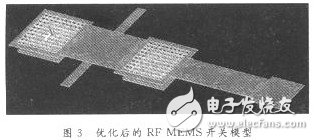 低压驱动RF MEMS开关设计与模拟, 低压驱动RF MEMS开关设计与模拟,第4张