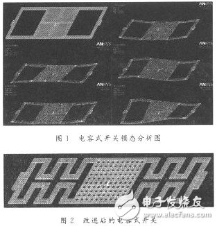 低压驱动RF MEMS开关设计与模拟, 低压驱动RF MEMS开关设计与模拟,第3张