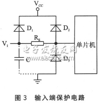 单片机的常见输入输出电路介绍,输入端保护电路,第4张