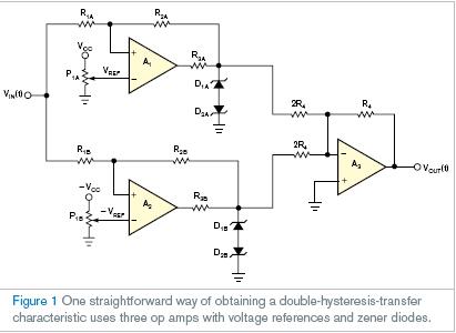 单运放双滞后转换特性实现,第5张