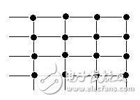 什么是矩阵键盘？4*4键盘的原理软件设计分析,第2张