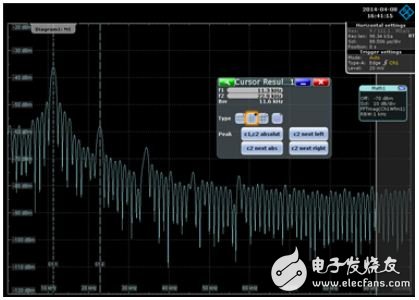示波器频域方法分析电源噪声,使用示波器频域方法分析电源噪声,第4张
