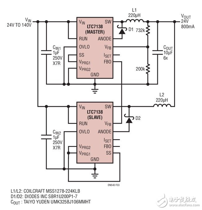 汽车降压型稳压器的电路设计分析—电路图天天读（292）,Figure 3. High Efficiency 24V, 800mA Buck Using Two LTC7138s in Parallel,第4张