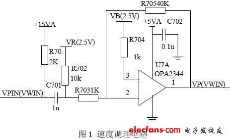 基于CPLDDSP的赛车全电防滑刹车控制器设计,第3张