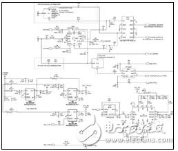 MAX2550-MAX2553收发器Femtocell无线参考设计,图2,第6张