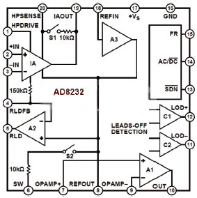 关于ADI混合信号处理技术产品解决方案,AD8232可以通过无使用约束运算放大器创建三极低通滤波器,第2张