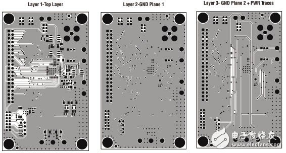 LTC2757：高精度数模转换器设计方案,图4 LTC2757参考PCB（2）,第5张