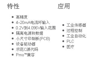 16位高精度4-20mA输入隔离模拟前端(AFE),特性和应用,第3张