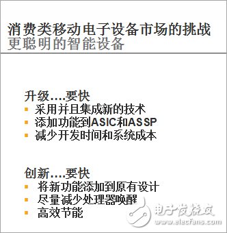 “杀手级”功能定制有谱，莱迪思再添利器,FPGA的独特优势,第2张