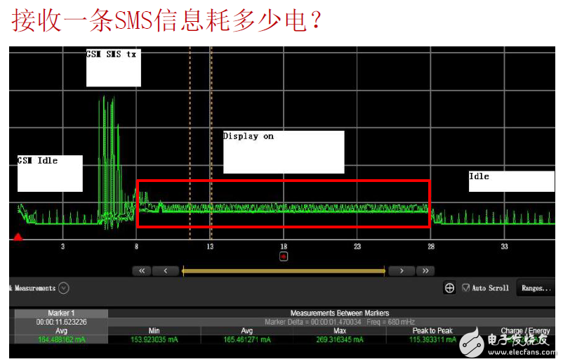 掌握可穿戴设备超长续航的秘密,掌握可穿戴设备超长续航的秘密,第2张