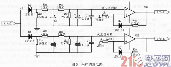 基于51单片机及嵌入式传感器的电网监控系统设计浅析,基于51单片机及嵌入式传感器的电网监控系统设计浅析,第4张