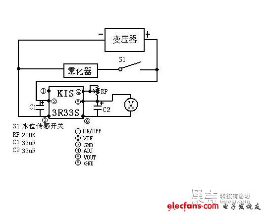 工程师制作:DIY简单的空气加湿器,第5张