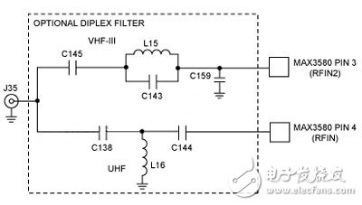 基于MAX3580输入端的双工滤波器的设计,MAX3580双工滤波器原理图,第3张