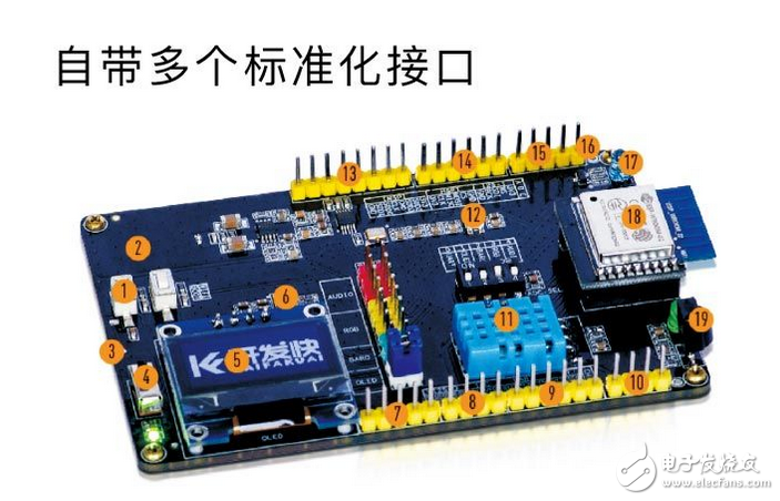 MQTT助力，开发快推极具性价比物联网平台及套件,第2张