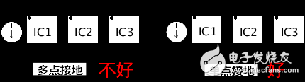 小白必看：超详细开关电源PCB设计入门教学,小白必看：超详细开关电源PCB设计入门教学,第5张