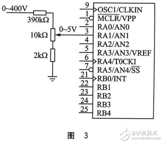 单片机AD转换工作原理及优缺点分析方案,第4张