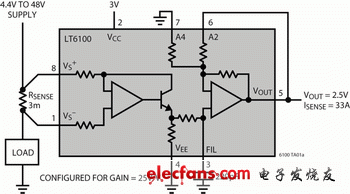 高端电流检测放大器简化电流的监视和控制, 通过引脚搭接来选择增益，无需使用外部元件,第4张