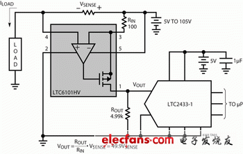 高端电流检测放大器简化电流的监视和控制,LTC6101HV可容易地与一个ADC相连,第3张