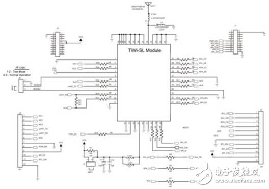 详解TiWi－SL的2.4GHz WLAN设计方案,详解TiWi－SL的2.4GHz WLAN设计方案,第4张