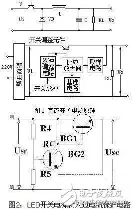 基于一种LED开关电源的保护设计方案,基于一种LED开关电源的保护设计方案,第2张