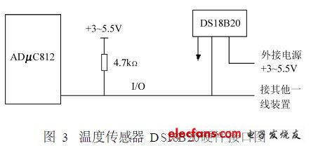 基于蓝牙技术的网络化传感器及其应用,温度传感器 DS18B20硬件接口图,第4张