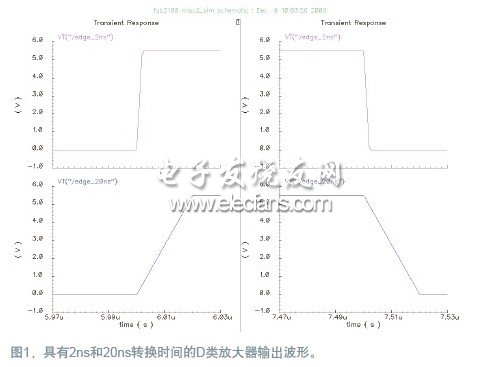 如何减轻EMI的电路设计方法,第2张