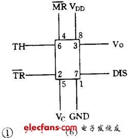 如何看懂电路图（七）：555集成电路详解,第5张