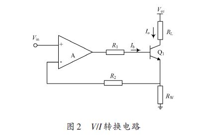 一种自旋阀GMR隔离放大器的设计方案,第3张