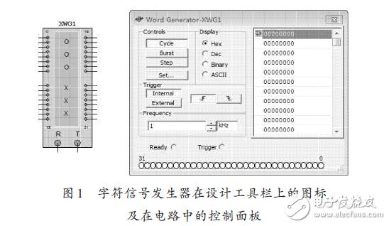 基于Multisim 10的LED彩控变换电路的设计与仿真,字符信号发生器在设计工具栏上的图标及电路中的控制面板,第2张