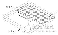 基于EBG结构的方向图可重构天线设计,三维视图,第2张