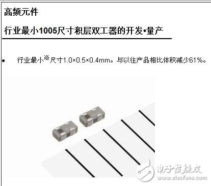 TDK行业最小1005尺寸的积层双工器开始量产,行业最小尺寸积层双工器,第2张