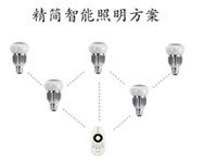 ZLG致远电子推进ZigBee在智能LED灯具的应用,精简智能照明方案,第5张