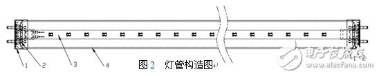 替换型LED灯管方案设计,2,第3张