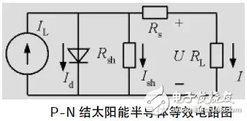 太阳能LED照明系统设计分析,第2张