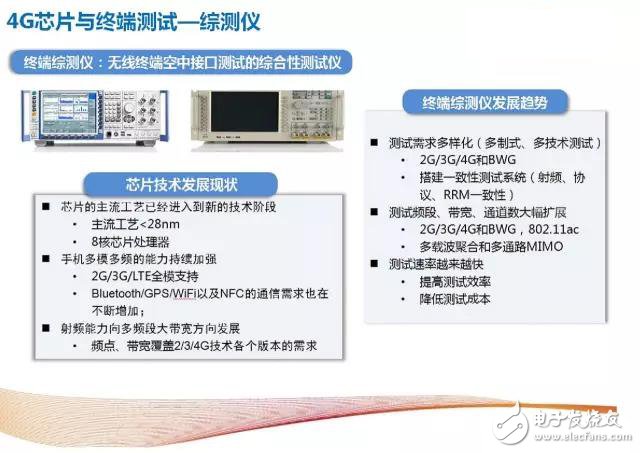 解析4G至5G无线通信测试及射频仪器的那些事,解析4G至5G无线通信测试及射频仪器的那些事,第5张