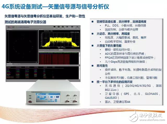 解析4G至5G无线通信测试及射频仪器的那些事,解析4G至5G无线通信测试及射频仪器的那些事,第3张