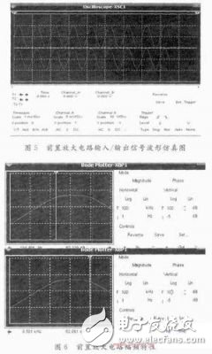 干涉型光纤扰动传感器信号调理电路的设计和仿真,涉型光纤扰动传感器信号调理电路的设计和仿真,第5张