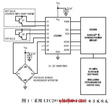 基于LTC2991系统监视器的相对湿度测量,图 1 示出了一款基于 LTC2991 的干湿计,第3张