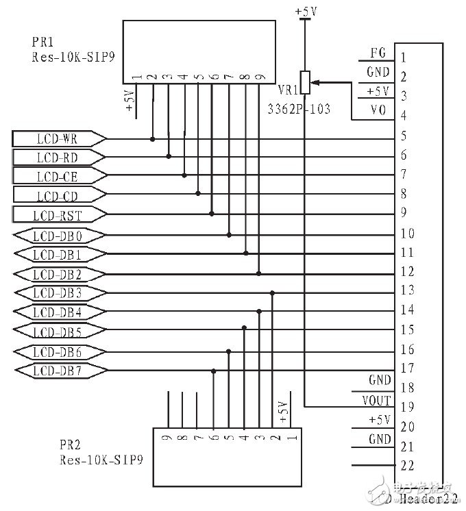 基于STM32的大功率数字式电镀电源并联均流系统设计, 基于STM32的大功率数字式电镀电源并联均流系统设计,第5张