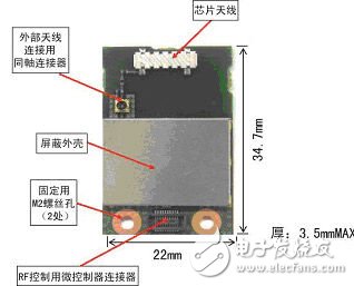 920MHz频段小功率无线通信模块技术, 920MHz频段小功率无线通信模块技术,第5张