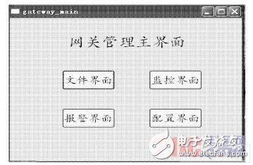 基于ARM9的家庭网关系统的研究与设计,基于ARM9的家庭网关系统的研究与设计,第7张